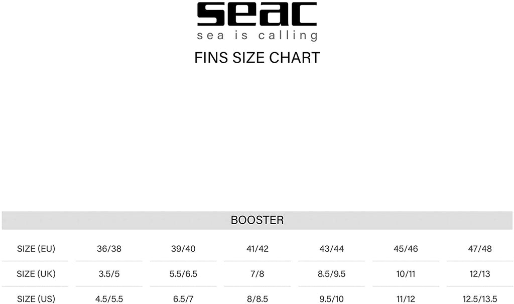 SEAC Booster Fins